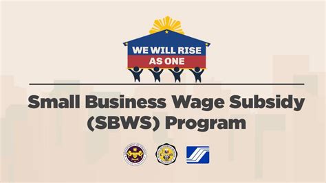 Amendments to the Guidelines for Small Business Wage Subsidy .